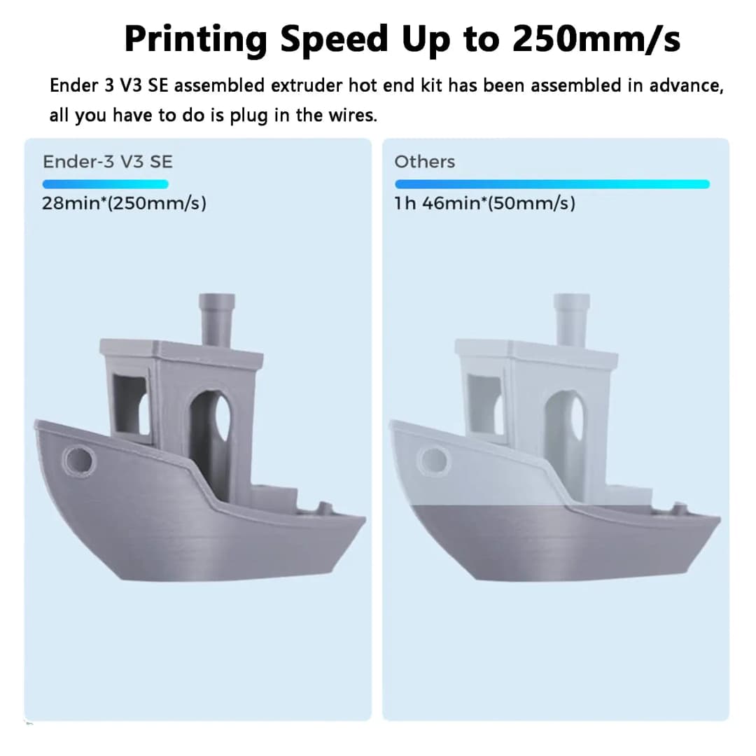 مجموعة فوهة ساخنة Creality Ender 3 V3 SE، بثق فوهة ساخنة، مقاومة لدرجات الحرارة العالية حتى 260 درجة مئوية، كتلة تسخين - 4