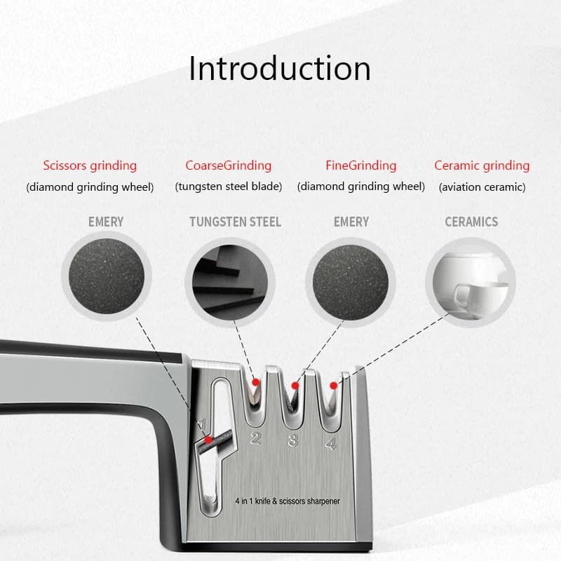 4 In 1 Knife Sharpener Professional Knife Scissor Manual Kitchen Sharpener  For All Sized Stainless Steel Blades Accessories - 4