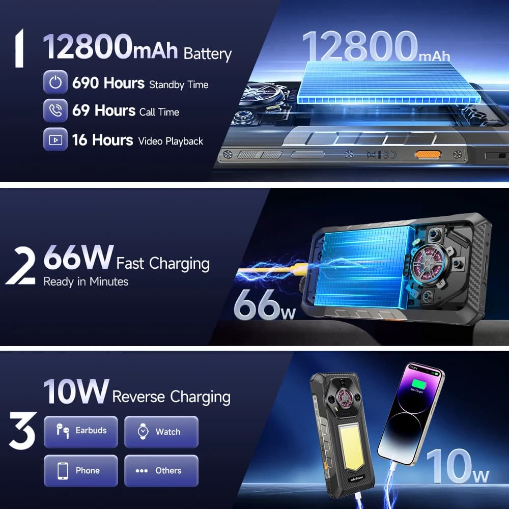 【World Premiere】Ulefone Armor 30 Rugged Phone 12800mAh 24GB+512GB Smartphone 120Hz  Android 15 NFC Night Camera Global Version - 4