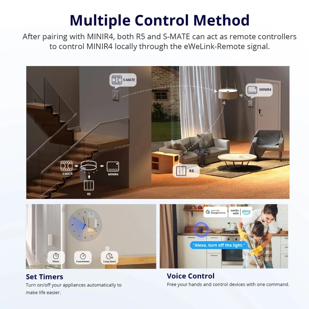 Sonoff Mini R4 Extreme Sonoff Minir4 Mini Sonoff R4 Wifi Smart Switch Two-Way Control Smart Home Works with Alexa Google Home - 4