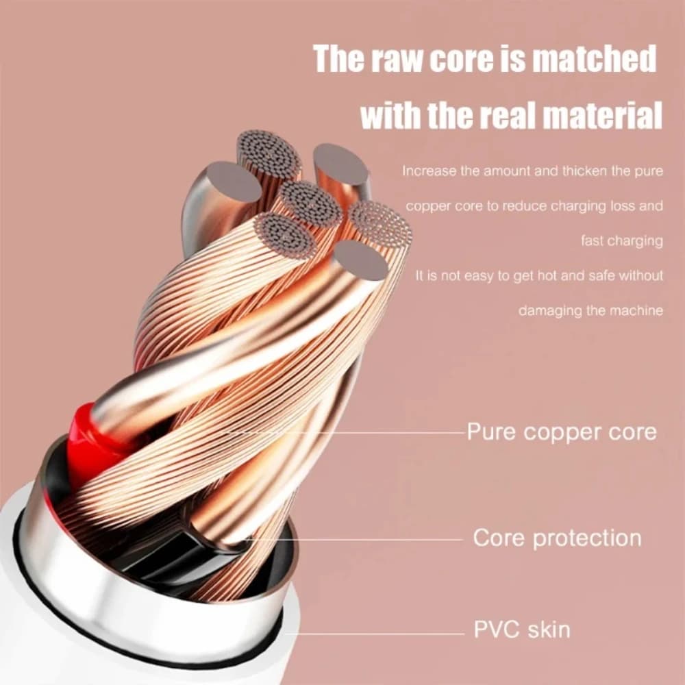 NNBILI Mini USB Cable 1M 2M 3M 8M 10M 12M C-type 6A Fast Charging Device Camera PS5 VR Universal Charging Cable - 4