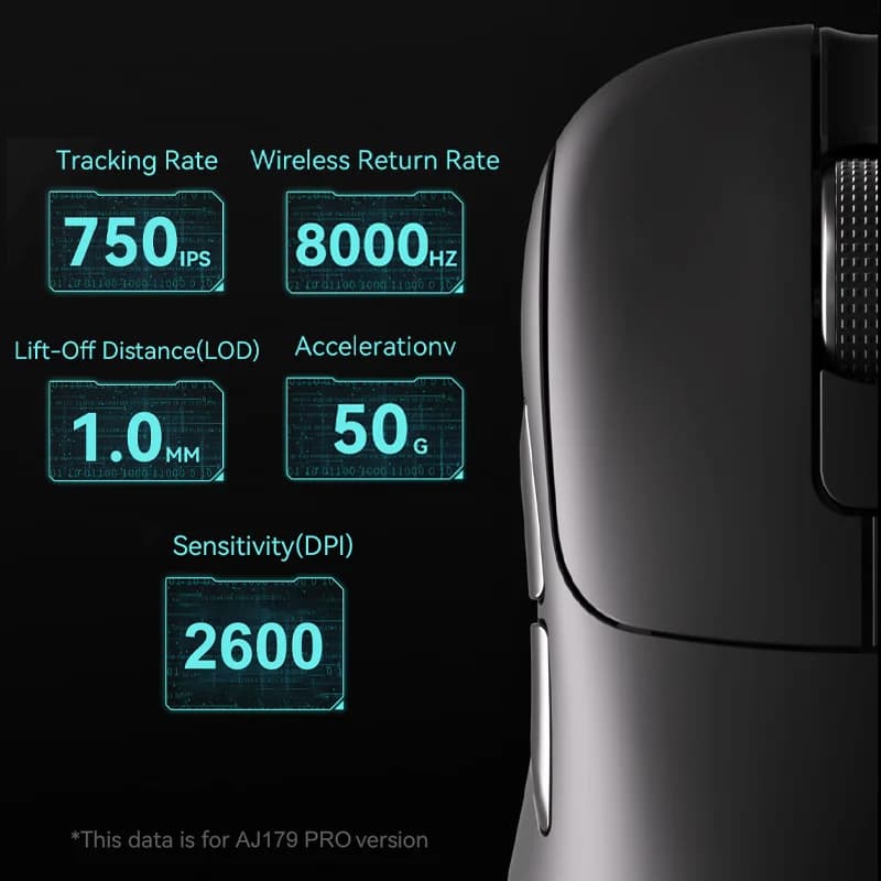 ماوس ألعاب لاسلكي AJAZZ AJ179 PRO PAW3395 مع قاعدة شحن RGB 26000 ديسيبل متوحد الخواص ماوس مريح خفيف الوزن لألعاب الكمبيوتر المحمول - 4