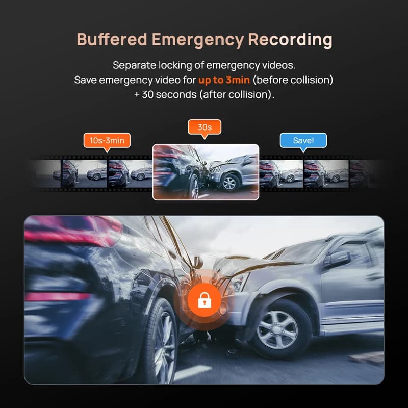 70mai 4K Dash Cam A810S Dual IMX Sensor Front 4K 30FPS Rear 1080P HDR Buffered Emergency Recording Supercapacitor Night Vision - 5