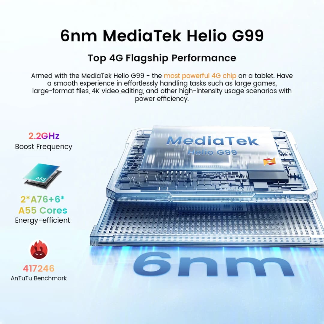 بلاكفيو أوسكال إليت 1 تابلت أندرويد 14، شاشة 12.1 بوصة 2.5K معالج MTK Helio G99، 24 جيجابايت رام 256 جيجابايت ذاكرة، بطارية 8800 مللي أمبير، شحن 33 واط - 6