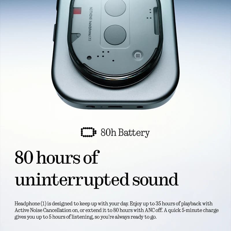 Global Version Nothing Headphone (1) 40mm Dynamic Driver Wireless Headphone 15 Quick Charge ANC Headset Support AAC SBC LDAC - 6