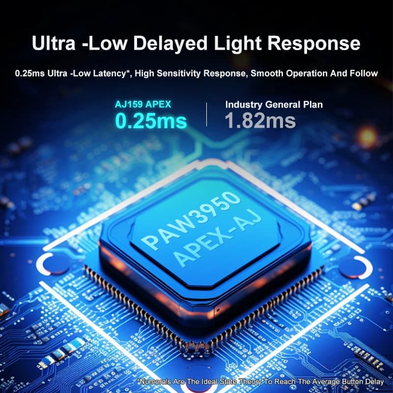 AJAZZ AJ159 APEX/AJ159PRO Wireless Gamer Mouse with RGB Magnetic Charging Base Lightweight  AJ159P Gaming Mouse for PC Laptop - 5