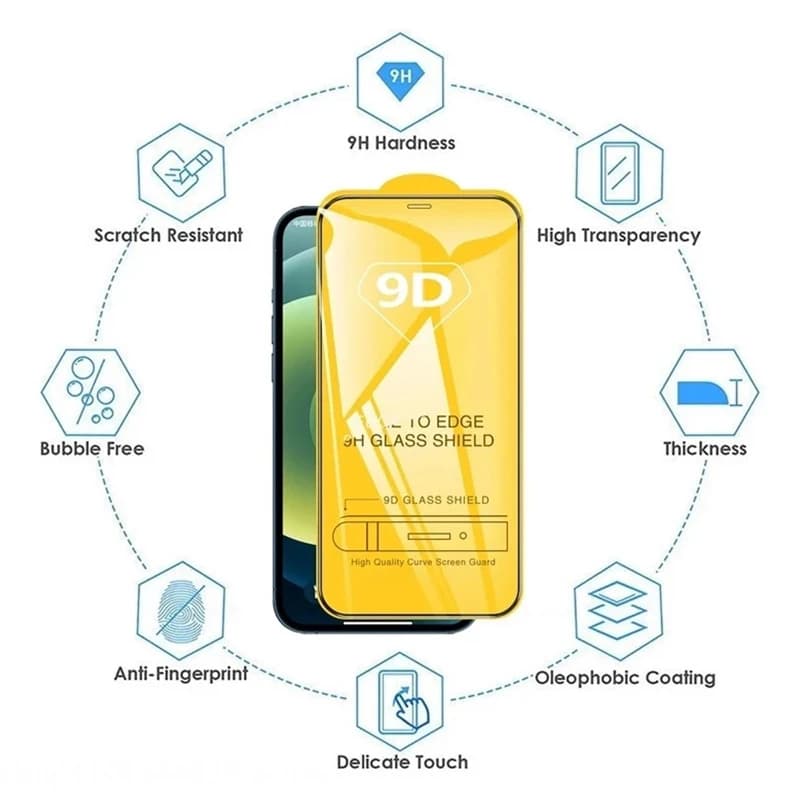 1-4 قطع زجاج حماية 9D لهاتف آيفون 16 و15 و11 و12 و13 و14 برو ماكس و15 بلس واقي شاشة لهاتف آيفون XR وX وXS ماكس زجاج مقوى - 2