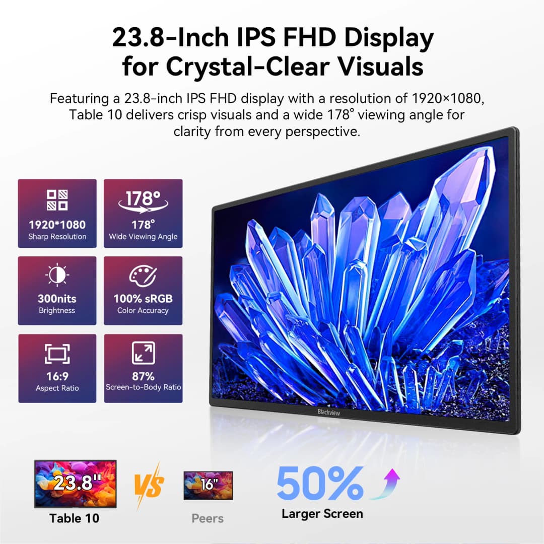 Blackview Portable Monitor, 23.8''1080P FHD 100Hz Laptop Screen Extension, IPS Gaming Monitor, 90° Rotatable Adjustable Stand - 4