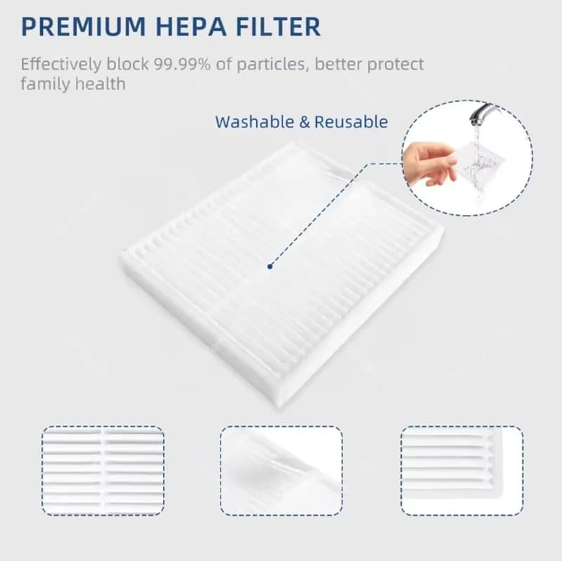 Roborock Q7 M5 / Q7 M5+ / Q7 L5 / Q7 L5+ / Q7 TF / Q7 TF+ / Q7B / Q7T+ Plus Parts Main Brush Filter Mop Cloth Dust Bag - 6