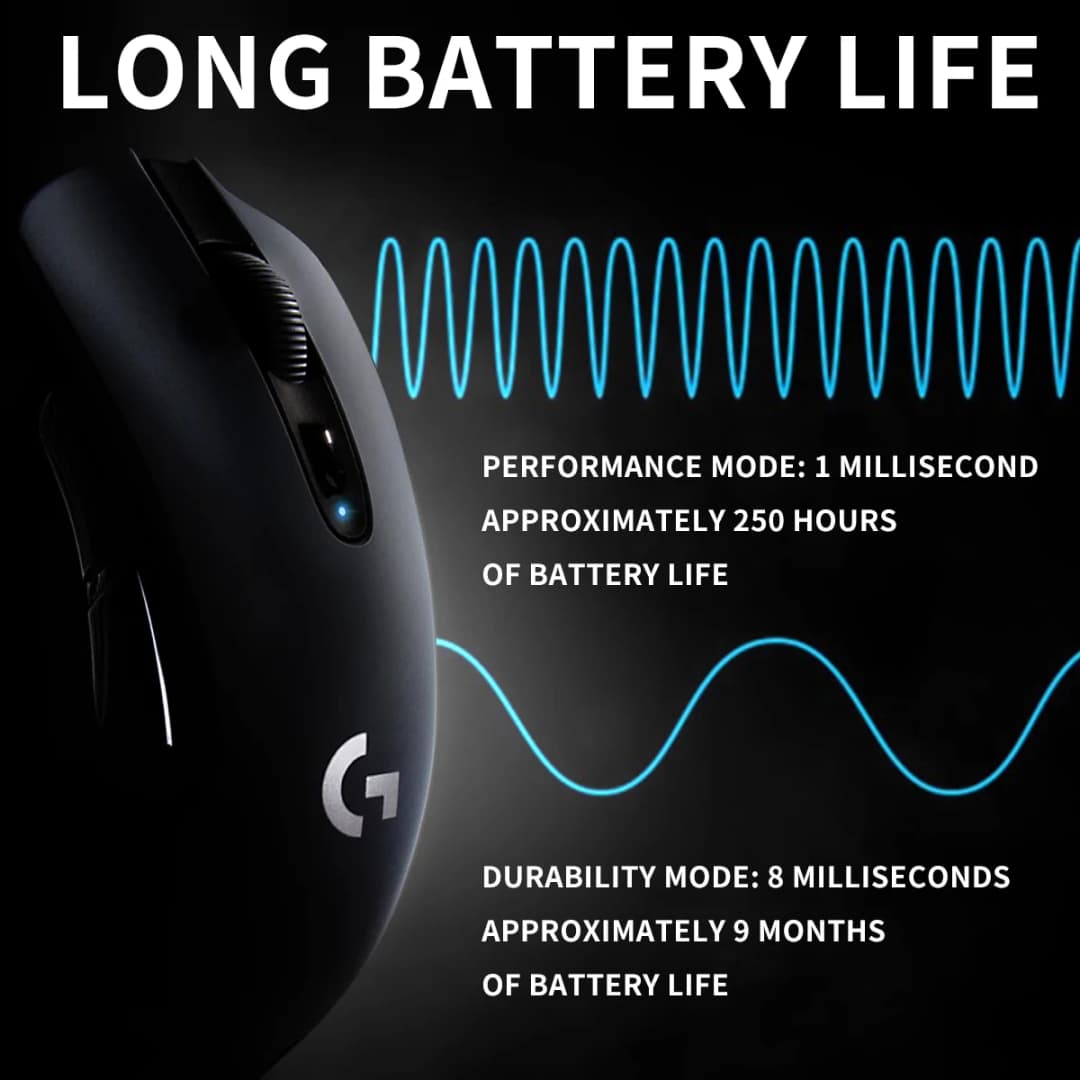 ماوس لاسلكي Logitech G304 LIGHTSPEED ماوس ألعاب خفيف الوزن ومحمول بسرعة الضوء لنفس طراز جهاز الكمبيوتر الشخصي بدون برنامج تشغيل - 3