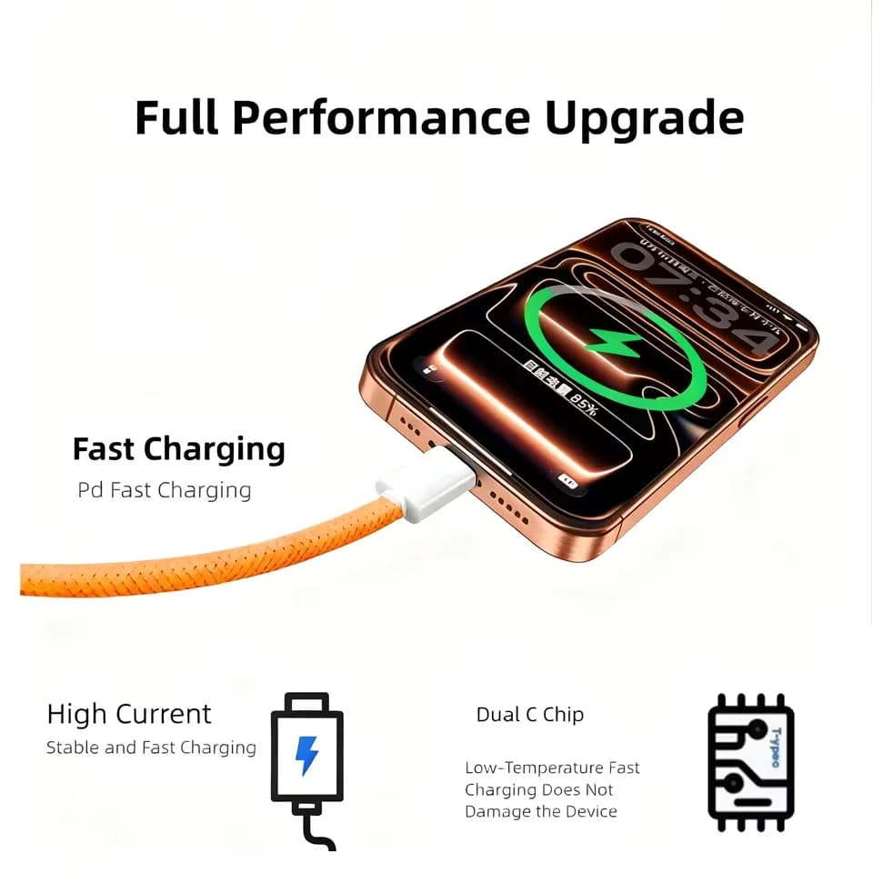 3 قطع كابل USB C إلى USB C بقوة 240 واط يدعم الشحن السريع لهواتف آيفون 17/16/15 وسامسونج وهواوي وشاومي وغيرها - 3