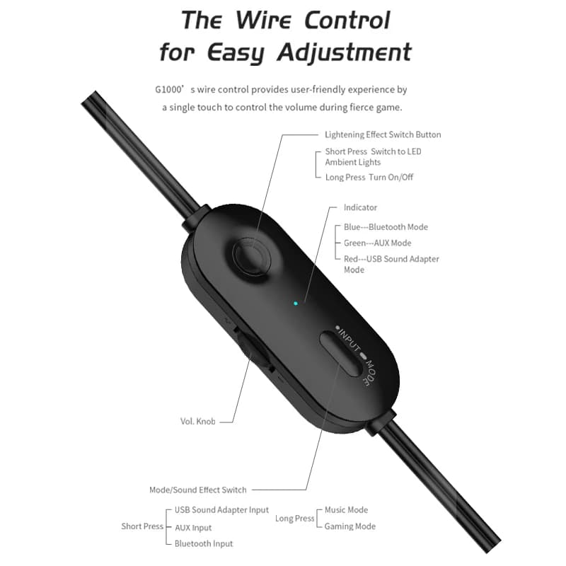 سماعات كمبيوتر إديفاير هيكات G1000 2.0، وحدة كاملة المدى 2.5 بوصة، إضاءة RGB، تحكم سلكي، دعم AUX/USB/Bluetooth - 4