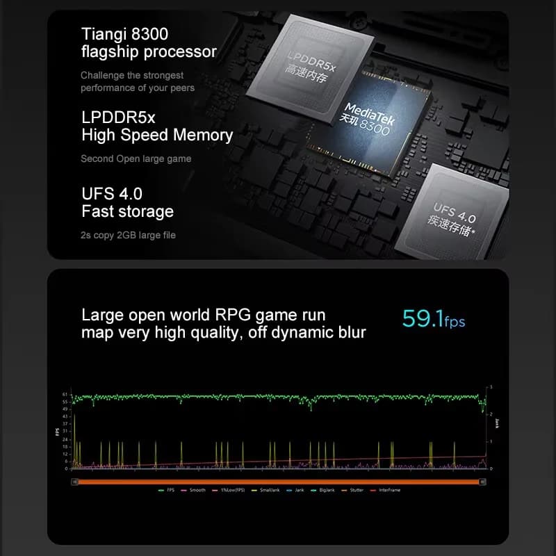 جهاز لوحي لينوفو XIAOXIN Pad Pro12.7 2025 للألعاب والدراسة والمكتب مع اتصال فائق، معالج Dimensity 8300، شاشة 2.9K بمعدل تحديث 144Hz، رمادي - 2