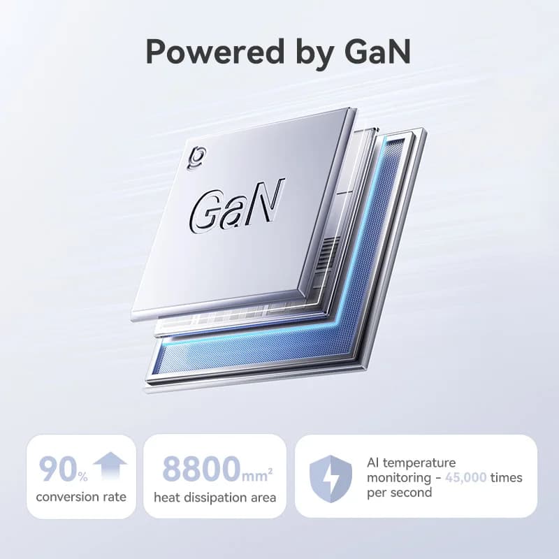شاحن مكتبي من Baseus بقوة 120 واط، شاحن USB C، شاحن GaN، شاحن PD للشحن السريع، شاحن هاتف USB للأجهزة اللوحية واللاب توب وآيفون 17 و16 و15 و14 - 4