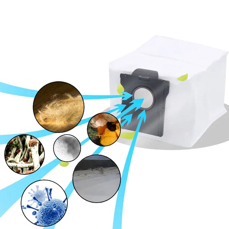 Original Dreame Dust Collection Bag for L10s Pro Ultra/X40 Ultra/X30 Ultra/S20 Ultra/L10s Ultra Gen2/L40 Ultra(3-Pack) - 5