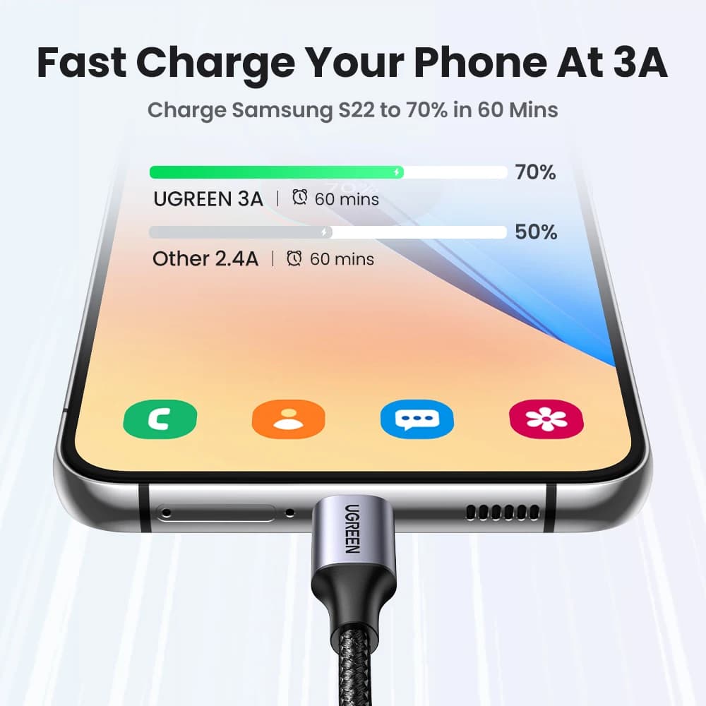 UGREEN USB Type C Cable Braided Charger For APPLE iPhone 17 16 15 Carplay Android USB C Charging data short Long 2m 3m 25cm 50cm - 2