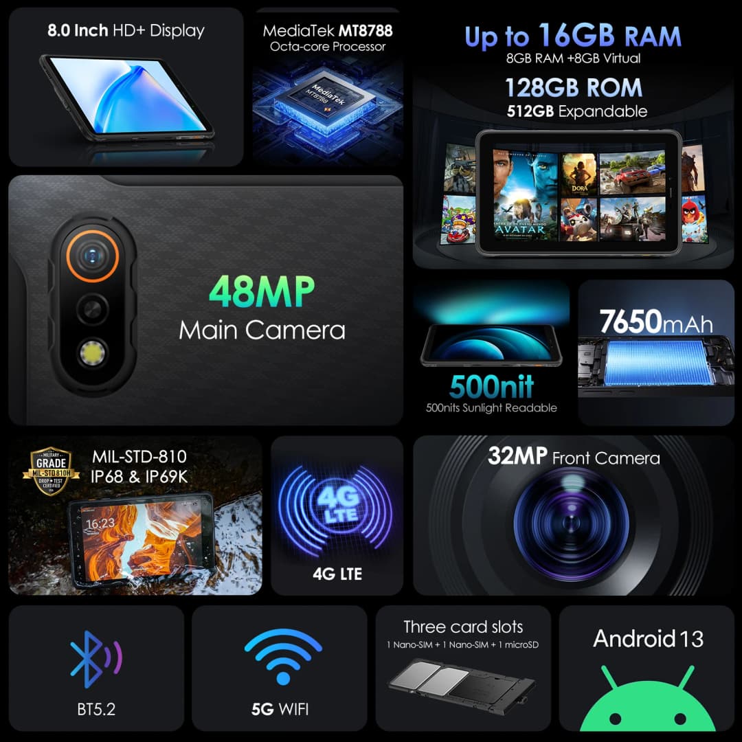 جهاز Ulefone Armor Pad Pro لوحي متين IP68/IP69K 4G MT8788 لوحي ذاكرة وصول عشوائي 16 جيجابايت (8+8 جيجابايت ذاكرة وصول عشوائي) ذاكرة قراءة فقط 128 جيجابايت 48 ميجابكسل Android 7650 مللي أمبير في الساعة - 4