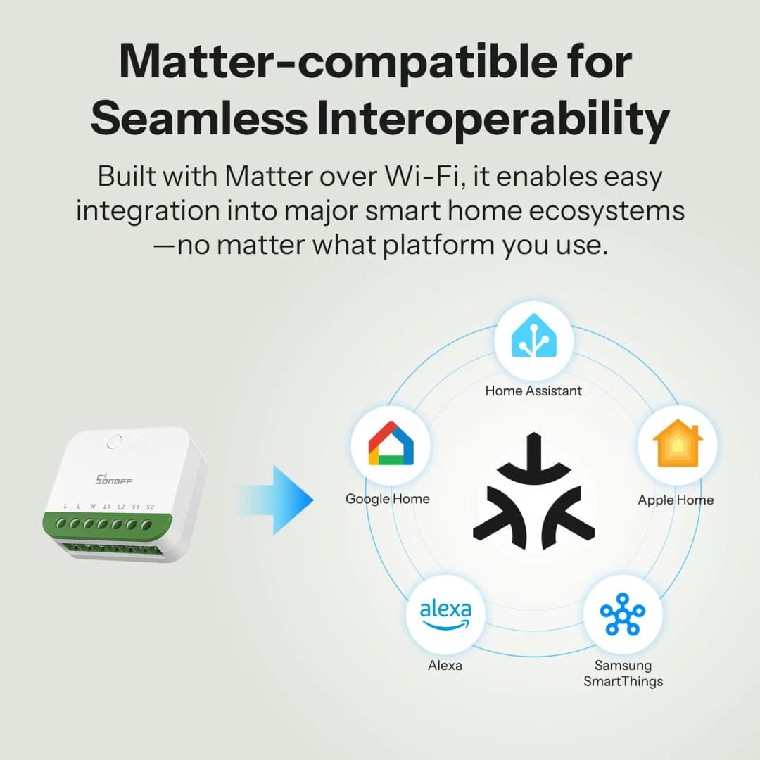 SONOFF MINI-2GS MINI DUO 2-Gang Matter Over WiFi Smart Switch Dual Load Control Detach Relay Mode Compatible Alexa Apple Home - 2