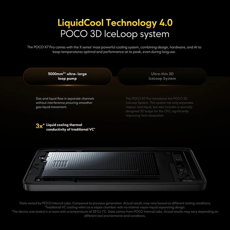 هاتف POCO X7 Pro النسخة العالمية، 256 جيجابايت / 512 جيجابايت، معالج Dimensity 8400-Ultra، شاشة 6.67 بوصة بمعدل تحديث 120 هرتز، بطارية 6000 مللي أمبير، يدعم 5G وNFC - 5