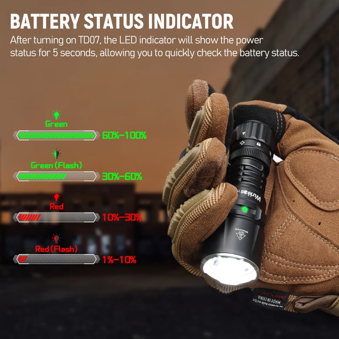Wurkkos TD07 18350 Tactical Flashlight 1300LM 479M Long Range Rechargeable Lamp IP68 Mini Torch with Finger Ring Dual Switches - 5