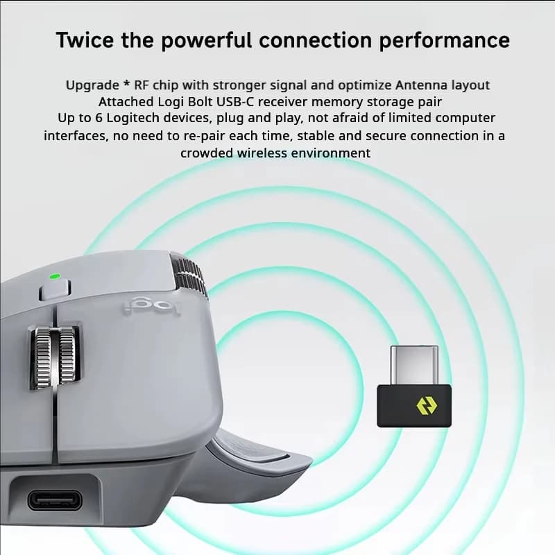 Logitech MX Master 4 Haptic Feedback Actions Ring MagSpeed 8000DPI Ergonomic Wireless Bluetooth Mouse 70Day Battery - 6