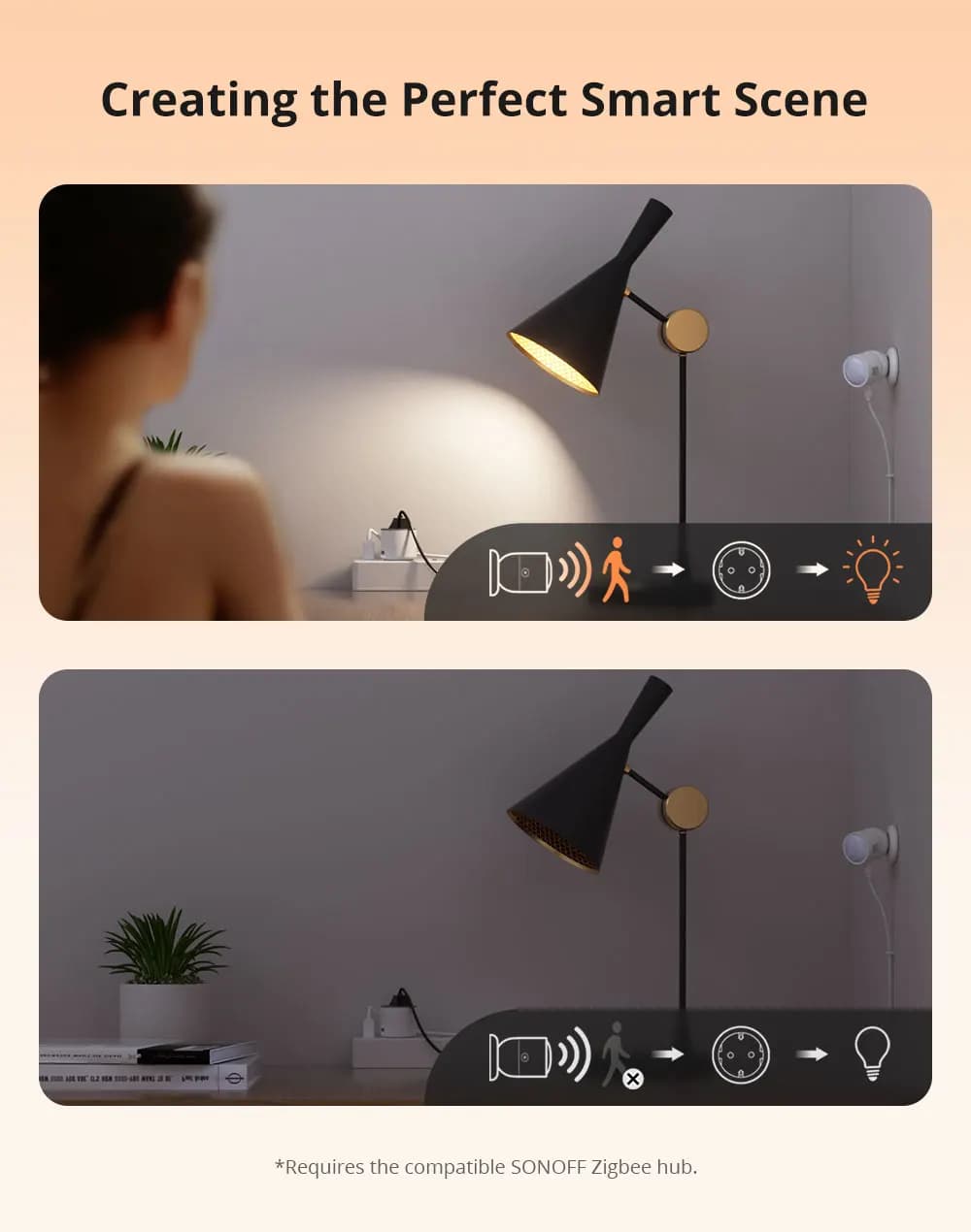 SONOFF S60ZB EU/UK iPlug Zigbee Smart Plug ZIgbee Router Device Overload Protection ENergy Monitoring Timer Control via Alexa - 6