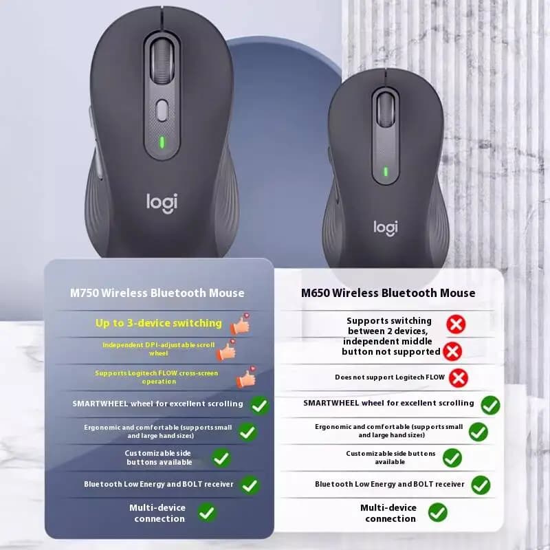 Logitech M750/M650/M650L Vertical Mouse - Wrist Comfort Design, 1000 DPI, USB Receiver + Bluetooth for Easy Connectivity - 5