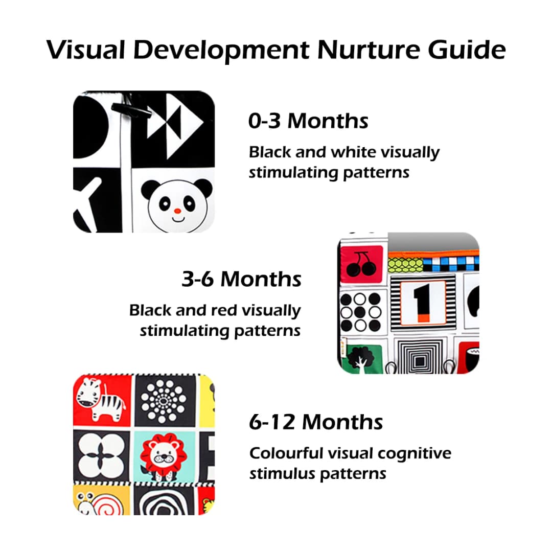 أبيض وأسود الوليد مرآة لعب الطفل البطن الوقت للأطفال تطوير مونتيسوري الزحف عالية التباين النشاط لعبة حسية - 3
