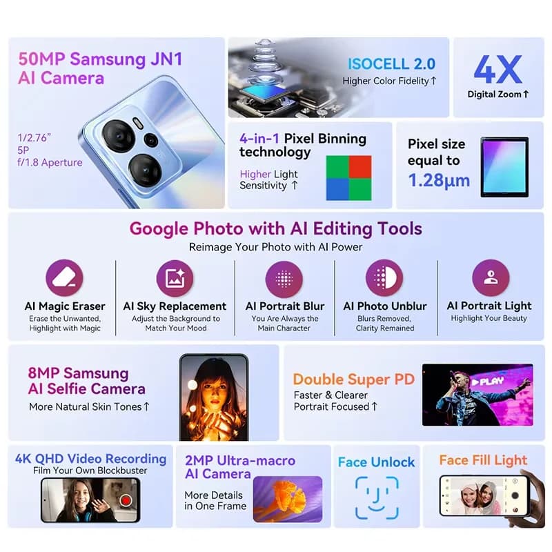 Blackview Oscal Tiger 13 5G Smartphone 6.67 inch 90Hz IPS Display Unisoc T760 8GB 256GB 5000mAh 50MP AI Camera NFC Mobile Phone
