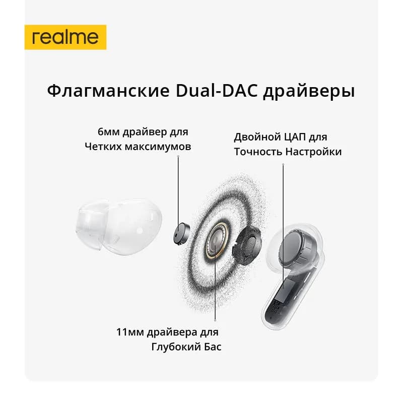 إصدار عالمي: سماعات TWS realme Buds Air8 Pro مع إلغاء ضوضاء عميق 55dB، LHDC 5.0، بلوتوث 6.1 - 3