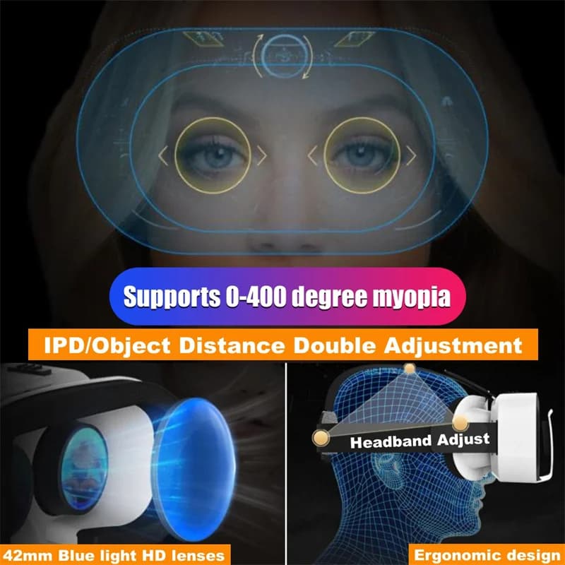 G05 نظارات واقع افتراضي صغيرة آيماكس ثلاثية الأبعاد، جوجل كاردبورد VR، خوذة للهاتف 4.5-6 بوصة، تدعم عصا التحكم في اللعبة - 3