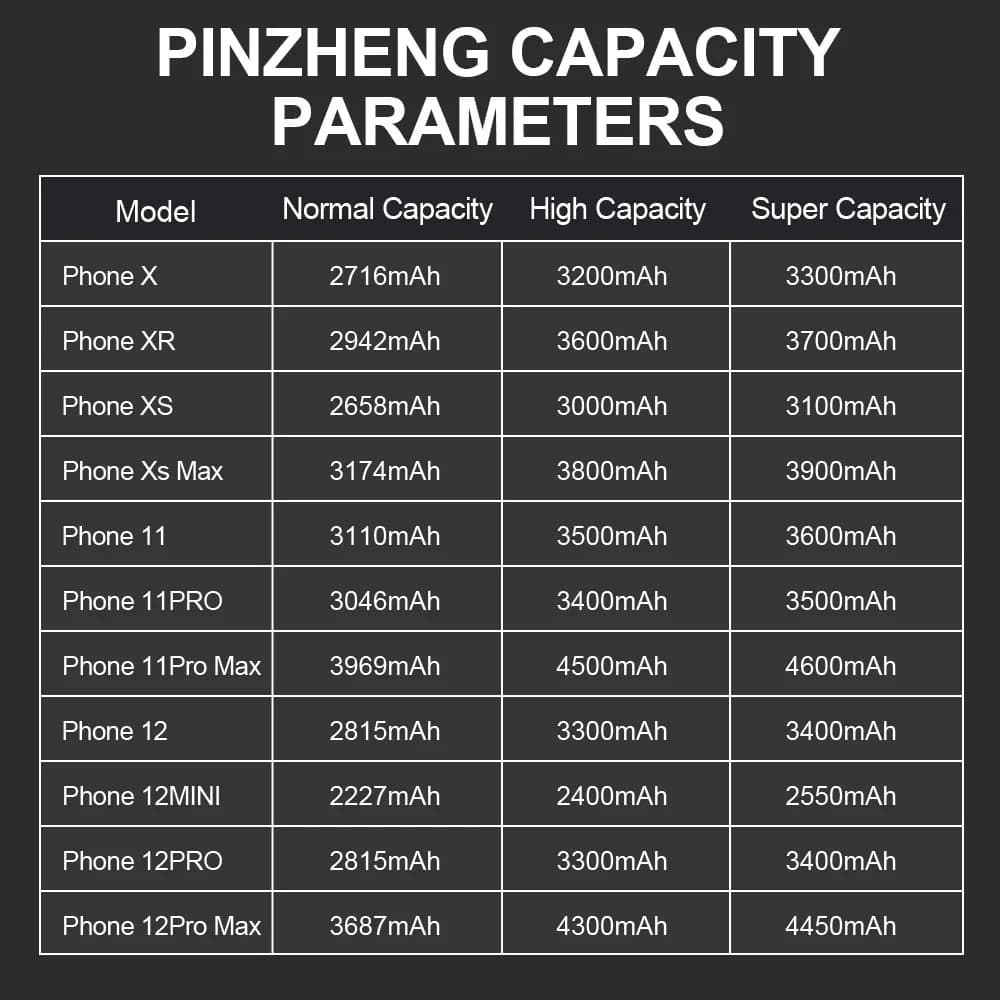 PINZHENG Battery For iPhone X XR XS 11 12 13 Mini Max Pro Promax Real High Capacity Replacement Bateria Warranty One Year - 2