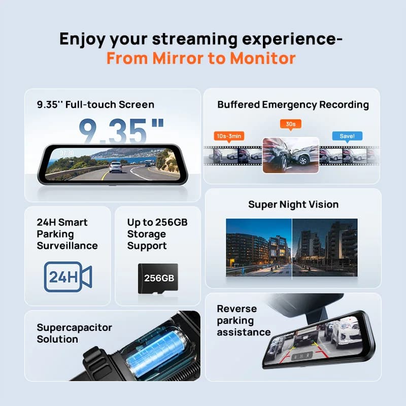 70mai Rearview Dash Cam S410 9.35" Mirror Display Front 2K Rear 1080P F1.55 Aperture Supercapacitor 24/7 Protection 70mai S410 - 6