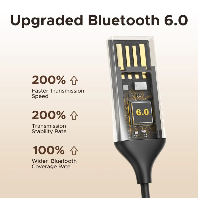 UGREEN Bluetooth 6.0 5.4  Aux Wireless Car Bluetooth USB to 3.5mm Jack Audio Mic Handsfree Adapter for Car Speaker - 5
