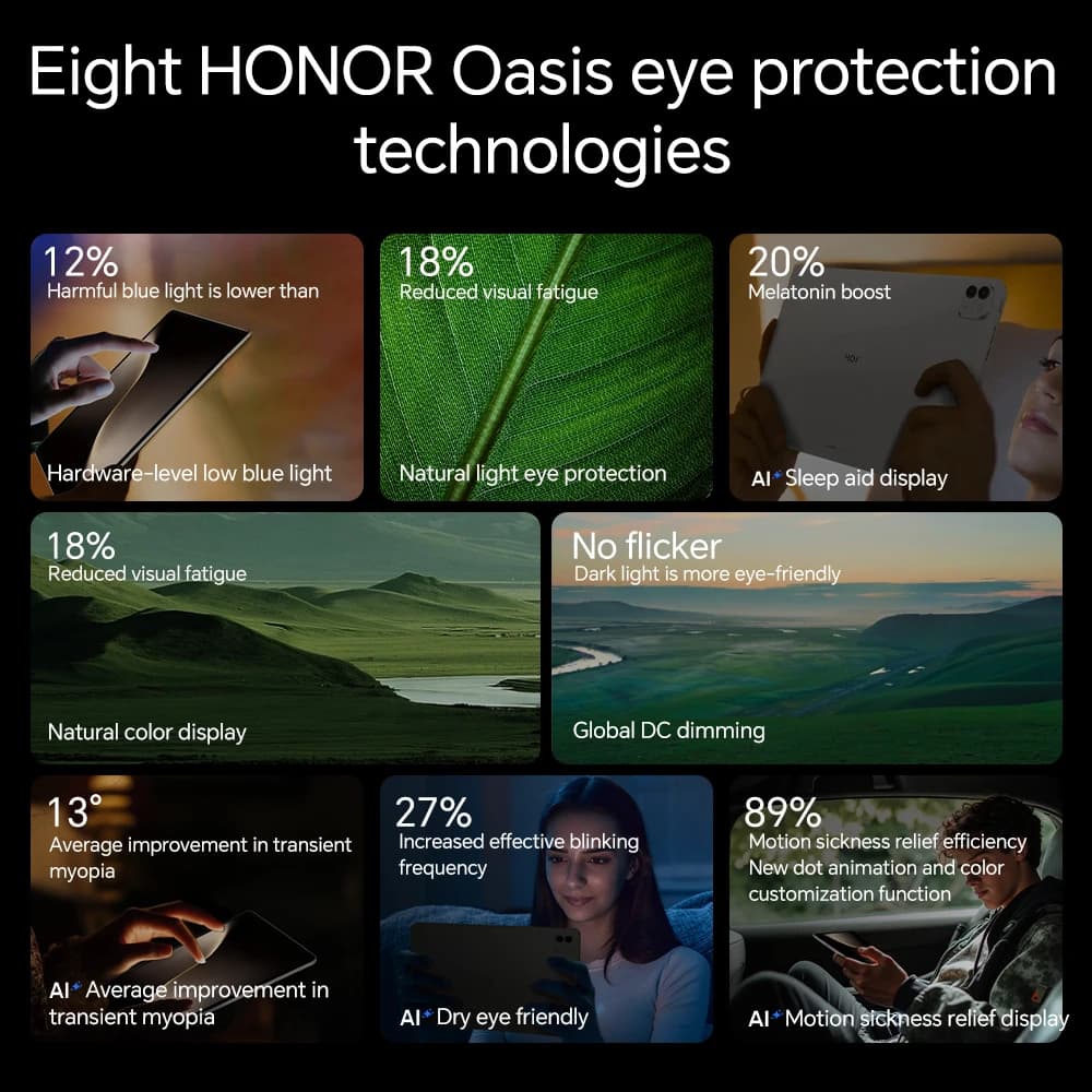 الإصدار العالمي لجهاز HONOR MagicPad 3 اللوحي بنظام أندرويد 2025 ومعالج Snapdragon 8 Gen 3 وشاشة IPS LCD مقاس 13.3 بوصة بمعدل تحديث 165 هرتز وبطارية 12450 مللي أمبير في الساعة وشحن فائق السرعة 100 واط - 4