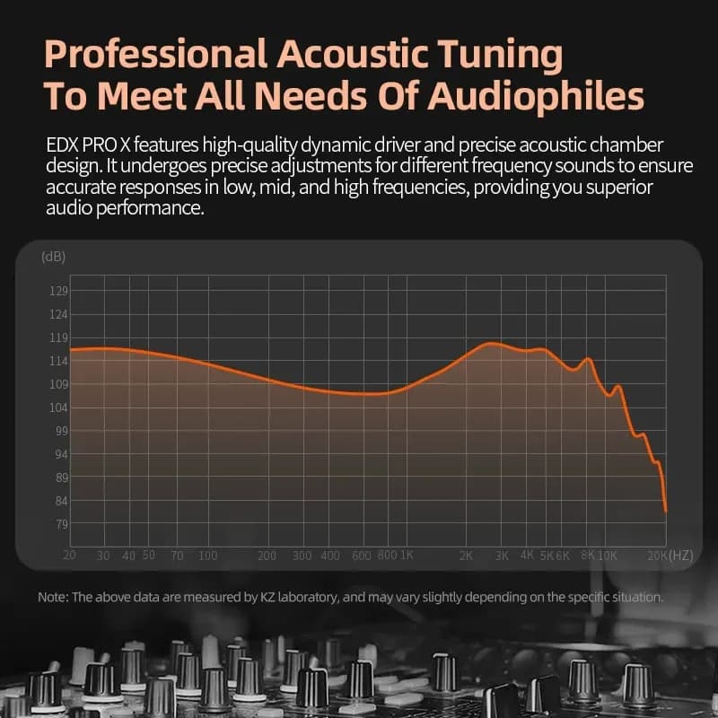 سماعات KZ EDX PRO X ديناميكية هاي فاي باس سماعة أذن دي جي إلغاء الضوضاء رياضية كابل 2PIN KZ ZSTX ZSNPRO X ZS10PRO ZVX - 6