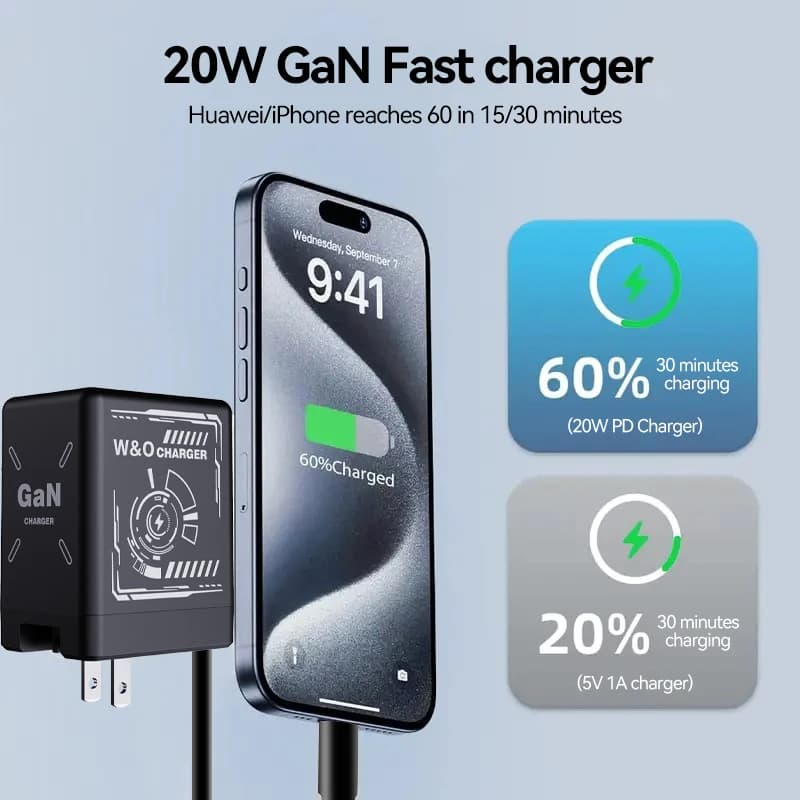 شاحن سريع جديد GaN بقوة 120 واط مع كابل Type-C قابل للسحب ومحول طي محمول متعدد الأجهزة لهواتف آيفون وسامسونج - 2