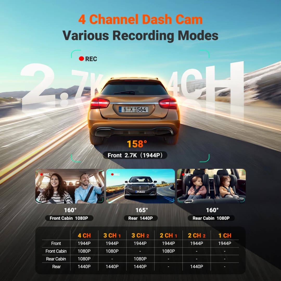 Vantrue N5S DashCam 4 قنوات WiFi 360 درجة STARVIS 2 IR للرؤية الليلية 2.7K + 1080P * 2 + 1440P LTE يدعم وضع وقوف السيارات على مدار 24 ساعة - 3