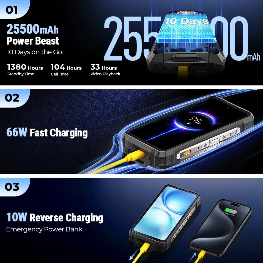 【عرض عالمي】 هاتف Ulefone Armor 33 4G متين ببطارية 25500 مللي أمبير وسعة تخزين 512 جيجابايت وذاكرة تصل إلى 24 جيجابايت وشاشة 120 هرتز و6.59 بوصة وNFC بنظام أندرويد 15، نسخة عالمية - 3