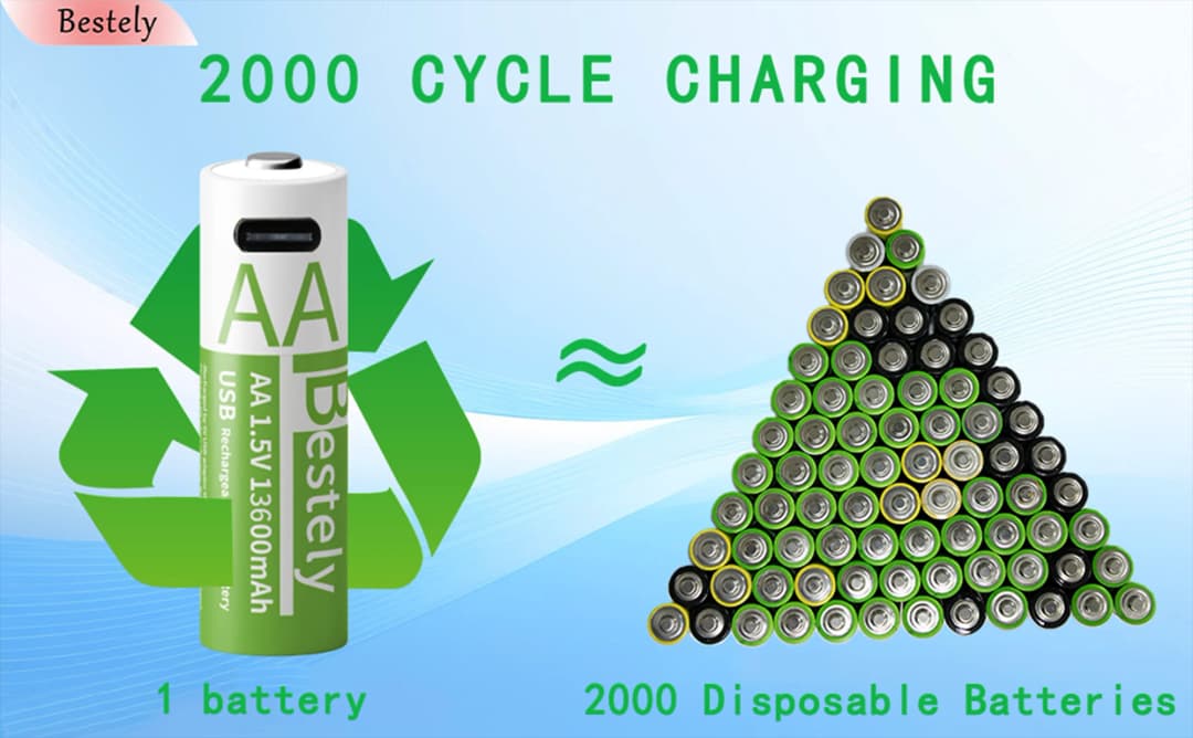 أفضل بطارية ليثيوم AA قابلة لإعادة الشحن 1.5 فولت 13600 مللي أمبير في الساعة شحن سريع بطاريات ليثيوم أيون طويلة الأمد دورة 2000 مع كابلات USB-C - 4