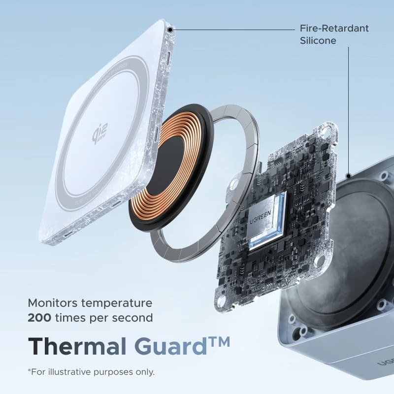 يو جرين Qi2.2 25W 15W 2-in-1 حامل شاحن لاسلكي مغناطيسي شحن سريع حامل شاحن لـ آيفون 16 17/إيربودز شاحن ماج فلو - 6