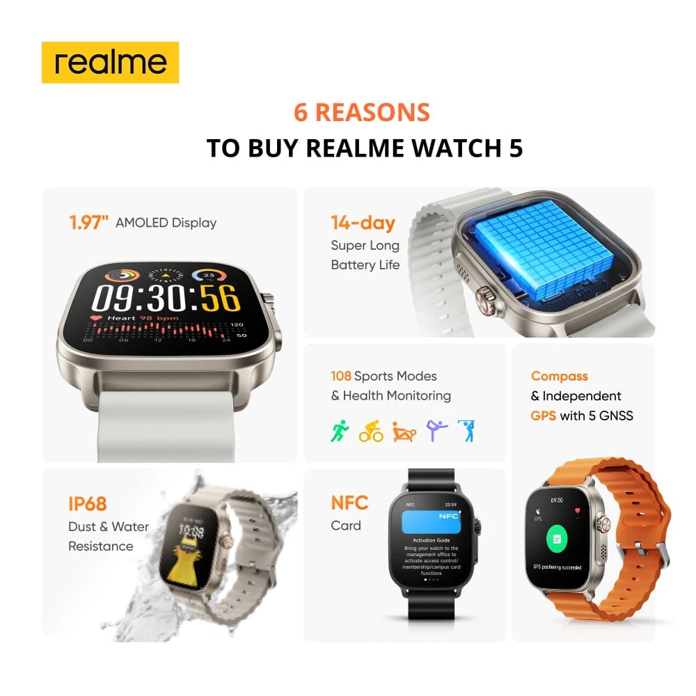 ساعة realme Watch 5 الذكية الإصدار العالمي شاشة 1.97 بوصة AMOLED مراقبة الرياضة والصحة عمر بطارية 14 يوم IP68 بلوتوث 5.3 - 2