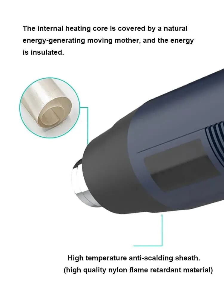 new hot air gun 2500W variable advanced electric heat gun advanced hot air gun temperature adjustable electric heat gun220V - 3