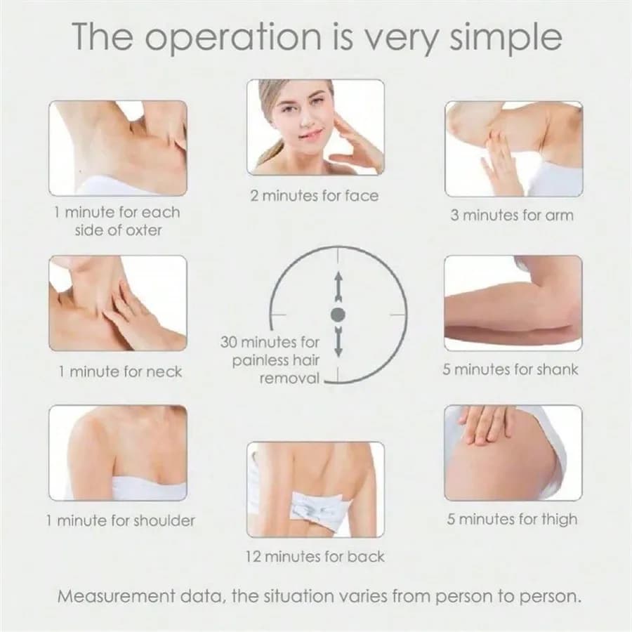 One Device For Whole Body Hair Removal,Body Pubic Bikinis Depilator Remover Permanent Women Hair Removal Home Use Devices - 5