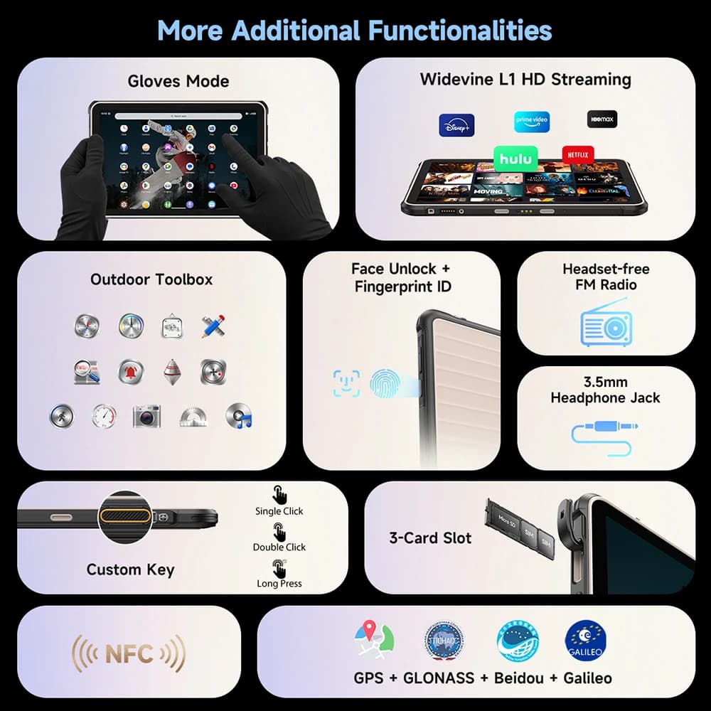 [Built-in eSIM] Ulefone RugKing Pad 2 Pro Rugged Tablet 10200mAh 10.1"Up to 16GB RAM,256GB ROM Android 16 48MP 10.1"  4G Global - 4