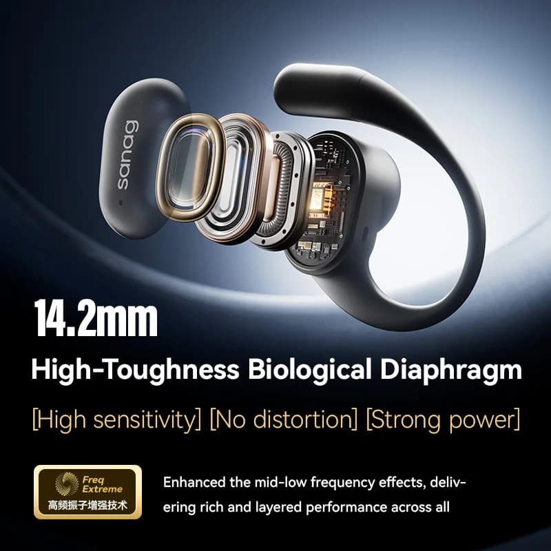 Sanag C16S Open Ear OWS Wireless Earphones Bluetooth 5.4 Air Conduction Headphones HiFi Sound 56Hours Playtime Waterproof TWS - 4