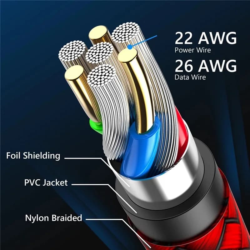 USB A إلى نوع C 2.4A كابل شحن كابل بيانات النايلون لسامسونج هواوي أندرويد الهاتف مضفر TypeC جهاز شحن 1 متر 2 متر 3 متر - 5