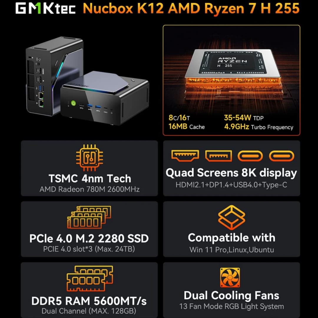 كمبيوتر ألعاب مصغر GMKtec K12، معالج AMD Ryzen 7 H 255 (محدث إلى 8745HS)، كمبيوتر مكتبي مصغر Radeon 780M، Wi-Fi 6E/BT5.2، USB-C، Barebone - 2