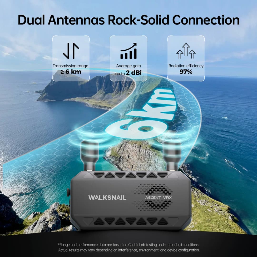 CADDXFPV Walksnail Ascent FPV VRX Receiver Supports All FPV Goggles And Displays With HDMI Input - 3