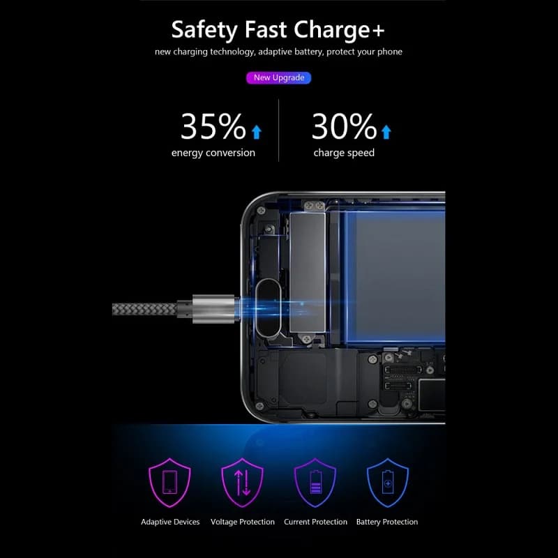 كابل مايكرو يو اس بي 2A، نايلون مضفر، مزامنة بيانات وشحن سريع متوافق مع سامسونج وهواوي وشاومي وHTC وهواتف أندرويد، أطوال 1م و2م و3م - 6